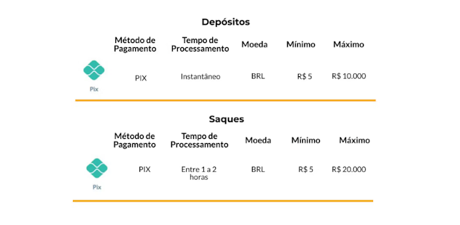 Riverbellecasino.com