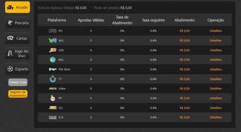Palpites para os jogos de amanhã